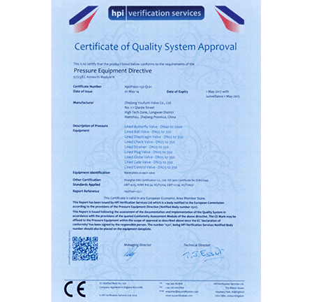 CE Certificación